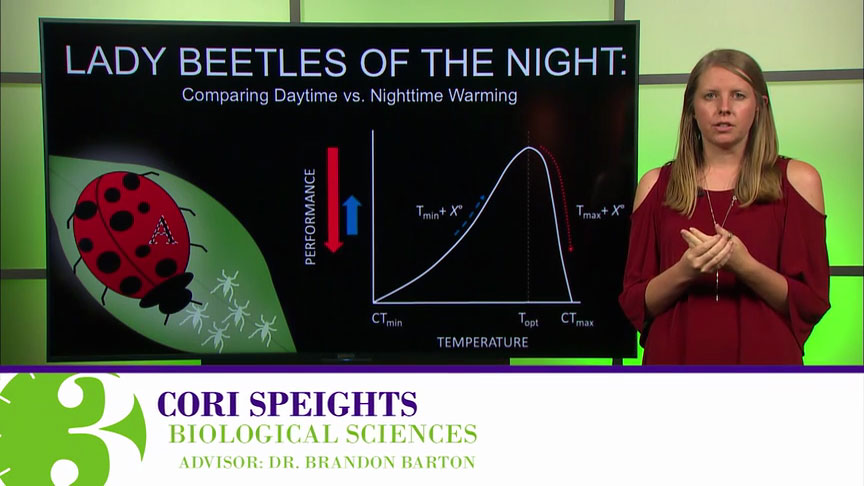 Cori Speights, PhD, People’s Choice